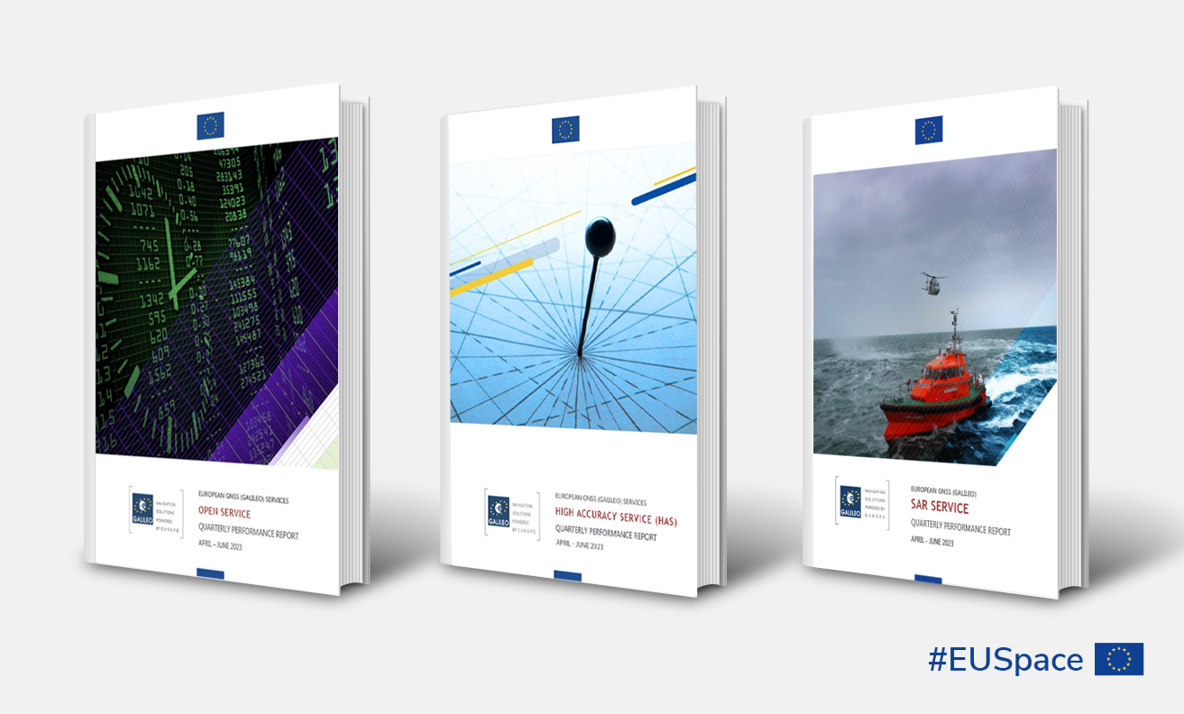 Visual to promote Galileo HAS OS and SAR Quarterly Perf Reports