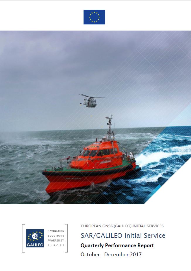 sar-q4