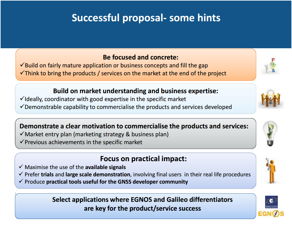 Successful proposal - some hints (Click to enlarge)