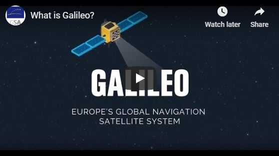 What Is Galileo European Gnss Service Centre