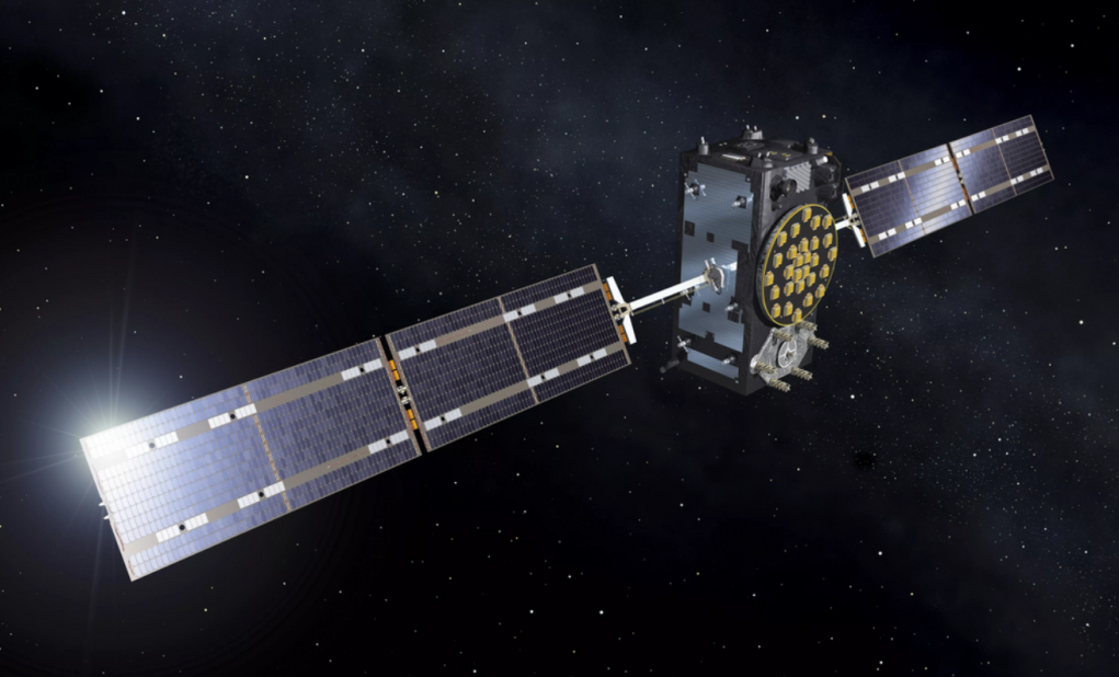 Galileo Satellite