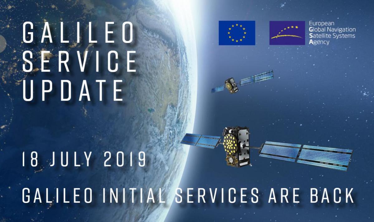 Galileo Initial Services have now been restored