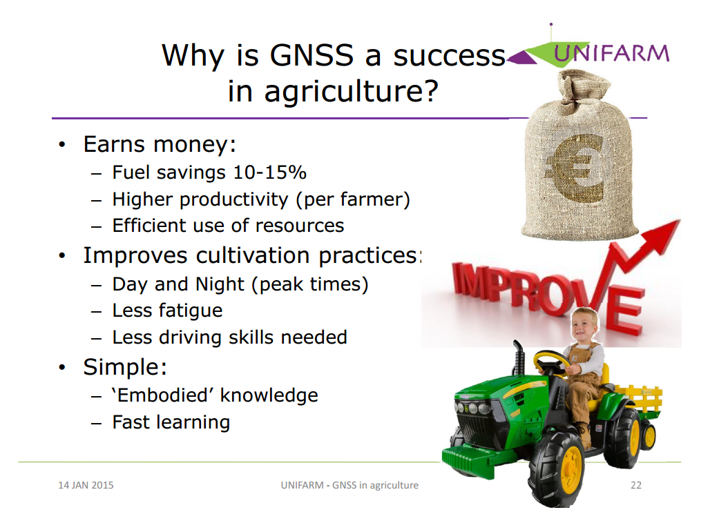 Why is GNSS a success in agriculture? (Click to enlarge)
