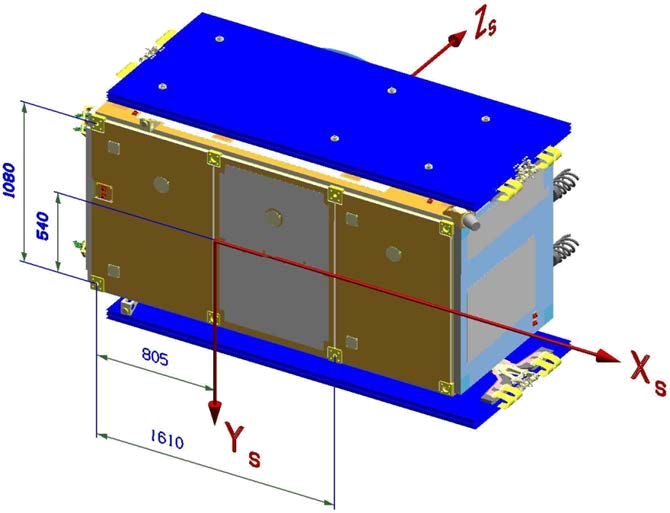 Galileo Satellite Metadata European Gnss Service Centre