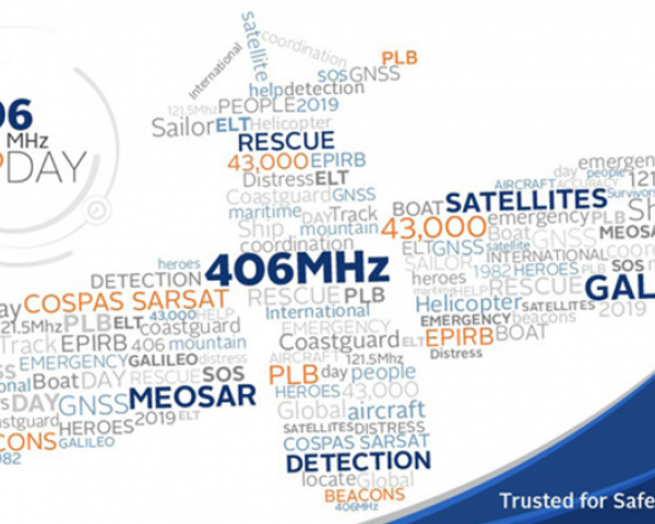 European Gnss Service Centre European Gnss Service Centre